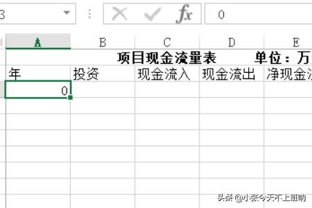 如何编制现金流量表的编制方法，现金流量表从哪里取数据