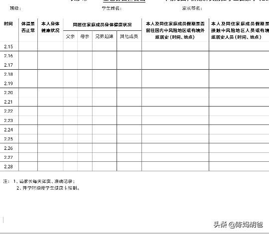 开学14天健康日记怎么写