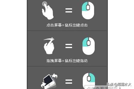 英雄联盟 鼠标操作英雄联盟鼠标操作