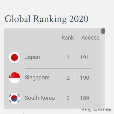 对日本等国试行免签=-=对日本免签国家