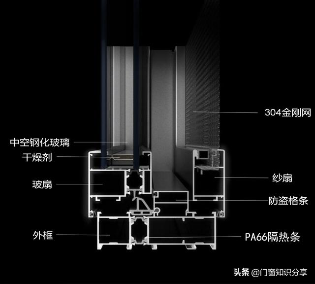 南海金属制品怎样收费的，南海金属制品有限公司