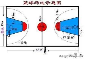 天下足球10大前锋