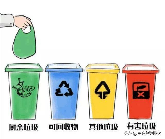 电池是什么垃圾电池是什么垃圾属于哪一类