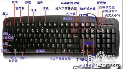 删除快捷键（电脑上的删除快捷键是什么？）