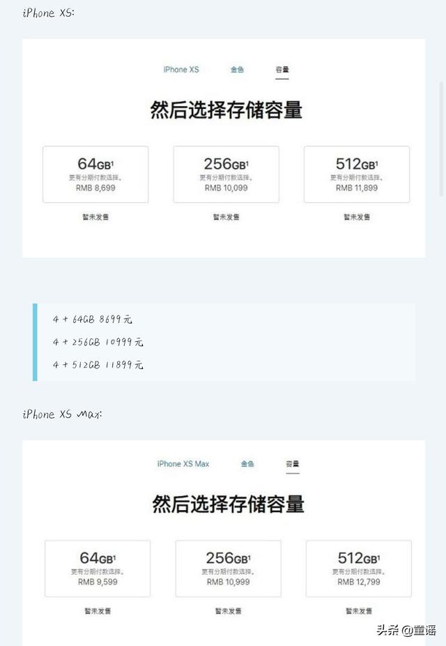 xsmax多重（苹果maxs尺寸？）