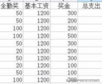怎么做账收入支出明细的，怎么做账收入支出明细的图片