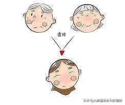 什么是痣多长时间(什么是痣多长时间呢)