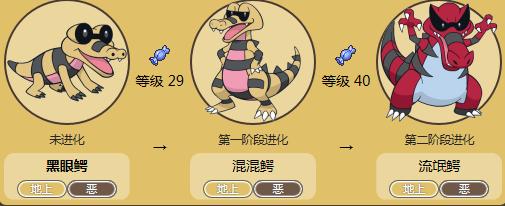神级流氓_流氓神仙 小说