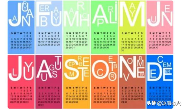 1,first - 1st2,second - 2nd3,third - 3rd在美国,人们通常先说月份