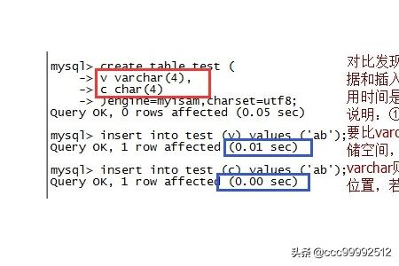 MySQL中varchar和char类型的区别-mysql char varchar区别