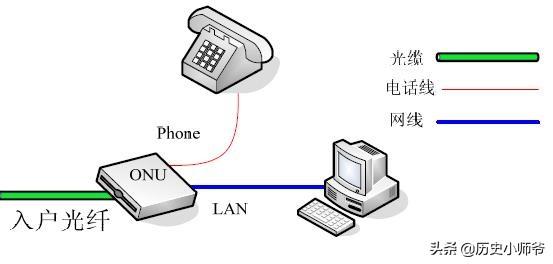 有色金屬可以上網(wǎng)嗎，有色金屬可以上網(wǎng)嗎知乎