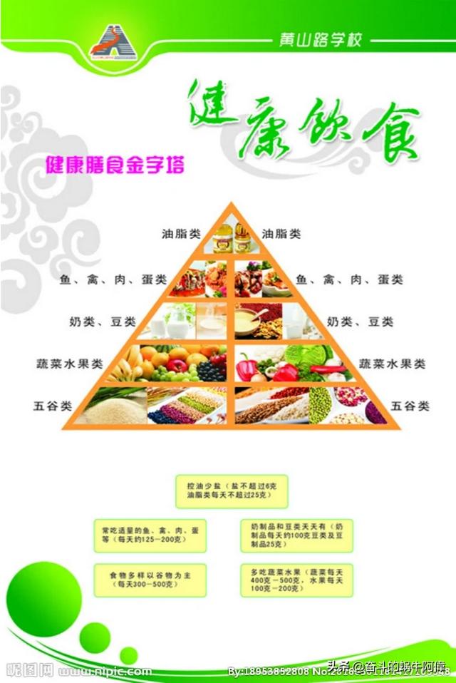 低热量食谱晚餐大全(图7)