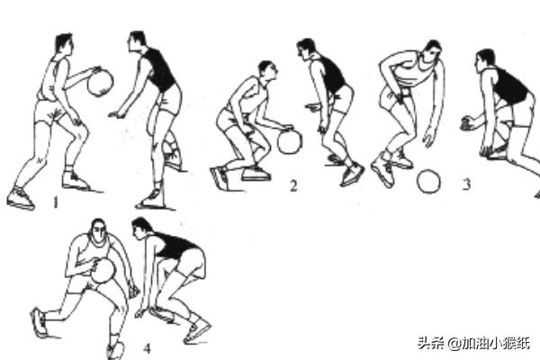 篮球基本功怎么练,第1张