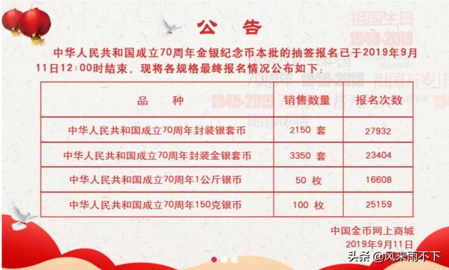 如何预订纪念纪念币(怎样在网上预订纪念币)