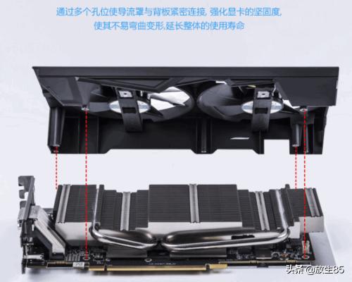 [蓝宝石rx580]蓝宝石RX580超白金，极光版性能如何？值得买？