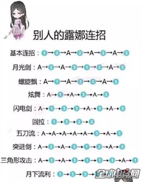 红月手游挂机 红月调皮外挂-第5张图片-随然AIR主题