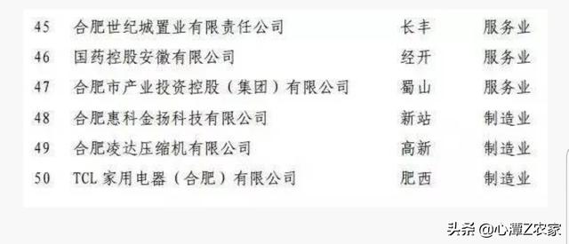 合肥的支柱产业是什么？