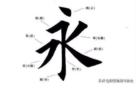 楷书字体的特点