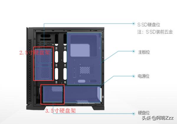 硬盘安装位置（固态硬盘安装位置）