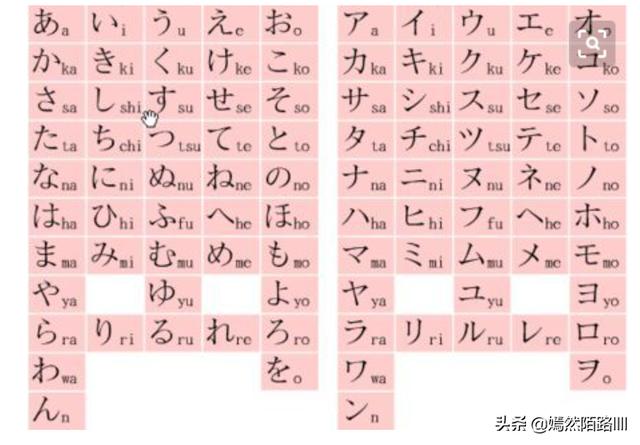 怎么学日语最好学专业知识，怎么学日语最好学专业知识呢