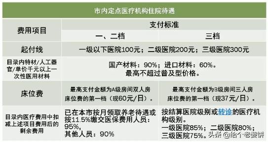 个人怎么买社保(外地人在深圳个人怎么买社保)