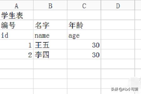 MySQL 4种导入数据的方法-mysql导入数据的方式