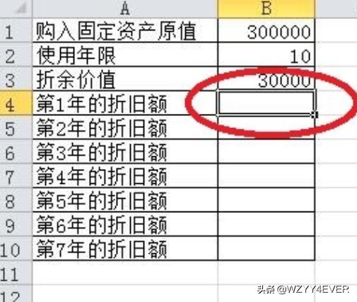 固定资产折旧表样本，固定资产折旧表样本简表