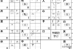 仓颉输入法下载-仓颉输入法下载官方版