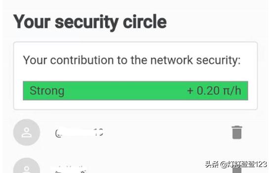 pNetwork币市值多少