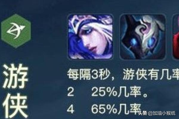 云顶之弈VN配备搭配攻略，VN薇恩出拆保举？dota中的ug的攻略？