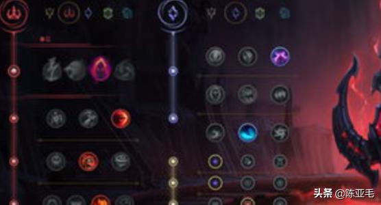 lol奥拉夫出装 lol奥拉夫出装上单最新-第11张图片-春华游戏网