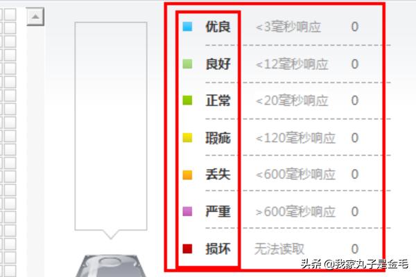 磁盘检查磁盘检查命令 chkdsk