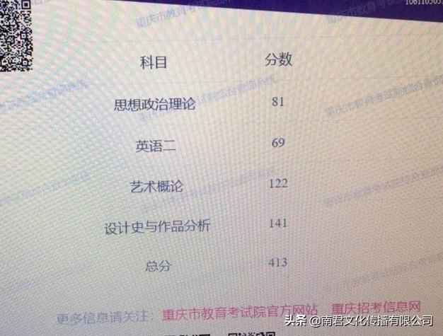 重庆大学的美术怎么样