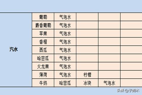 开罗拉面店破解版开罗拉面店破解版下载