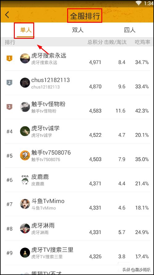 [英雄联盟全服排行]王者荣耀全服排名是什么？