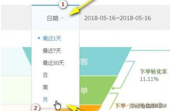 淘宝卖家怎么利用生意参谋查看店铺月销售额