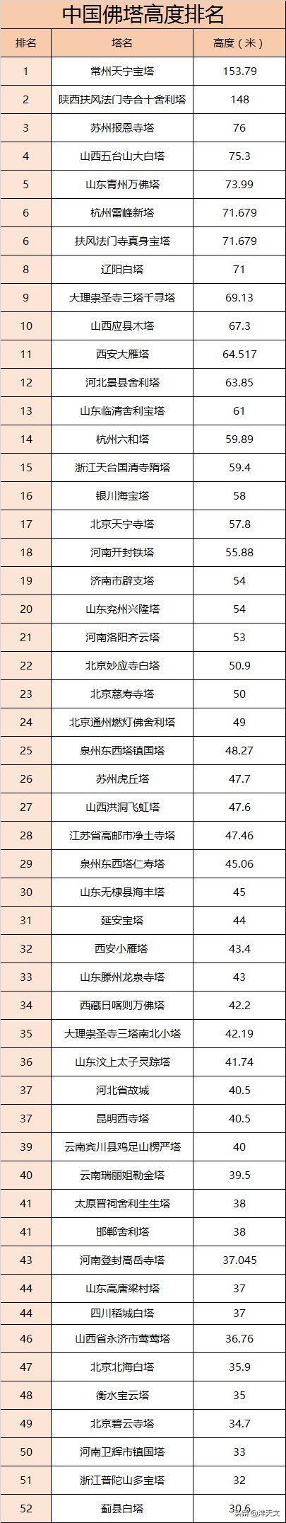 钻石联赛百米大战 / 钻石联赛百米大战夺冠第一个我国