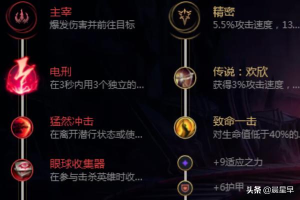 lol英雄联盟2019齐天大圣猴子打野符文加点？猴子大乱斗加点？