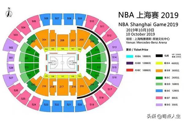 nba季前赛赛事分析（NBA的季前赛和常规赛有什么不同？）