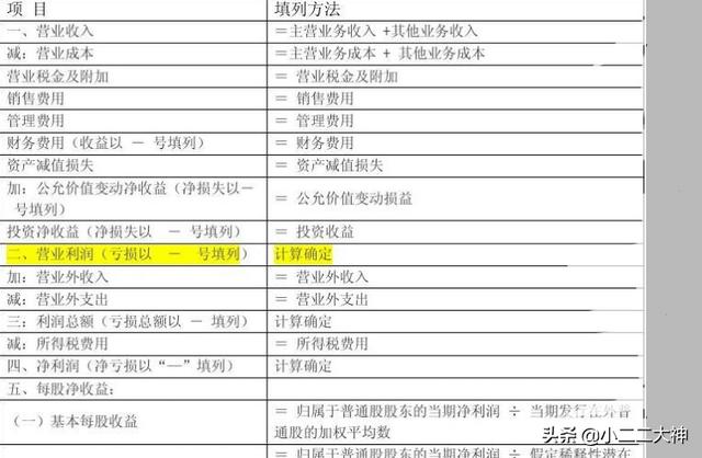 9.5级工伤能赔多少？