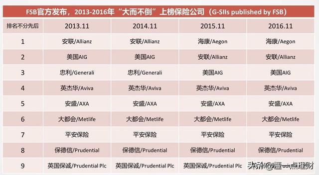 保险法第八十九条的规定是什么，保险法第九十二条的规定是什么