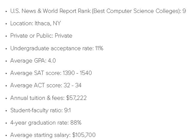 美国硕士计算机专业排名（美国硕士计算机专业排名前50大学）