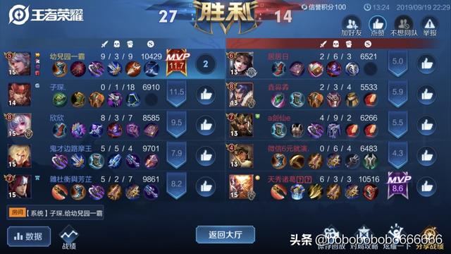 怎样提高游戏技术？