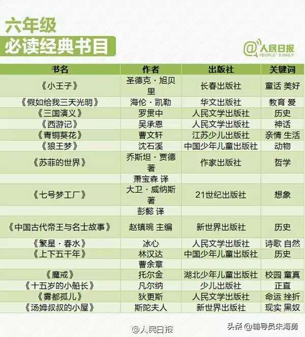 [人民日报 张雪峰]为什么张雪峰突然就从荧幕上隐身了？