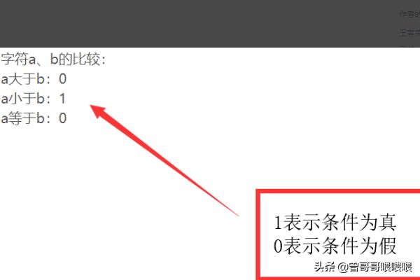 c语言如何比较字符大小？c语言字母大小比较？