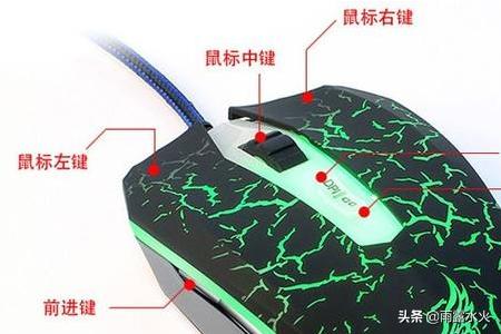 英雄联盟 鼠标操作英雄联盟鼠标操作