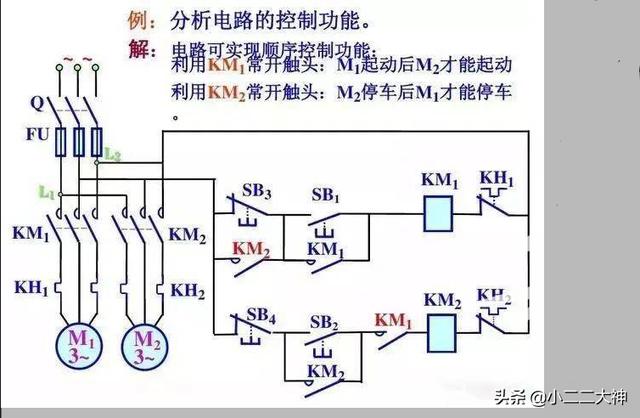 毛利率怎么算出来，毛利率怎么算出来的