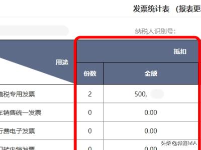 增值税发票查询平台-如何在网上查询增值税发票？