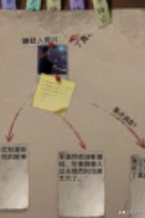 《安之若命》攻略 - 全案件揭秘