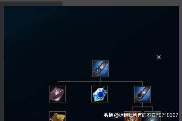 lol出装基本常识2020 lol出装攻略-第19张图片-Game优搜